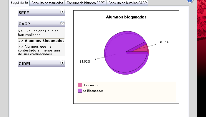 CACPAlumBloq