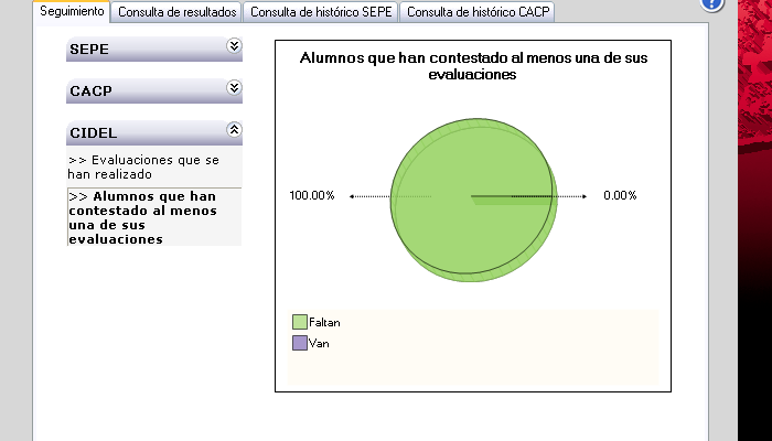 CIDELAlmenos1