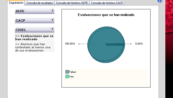 CIDELEvalRealiz