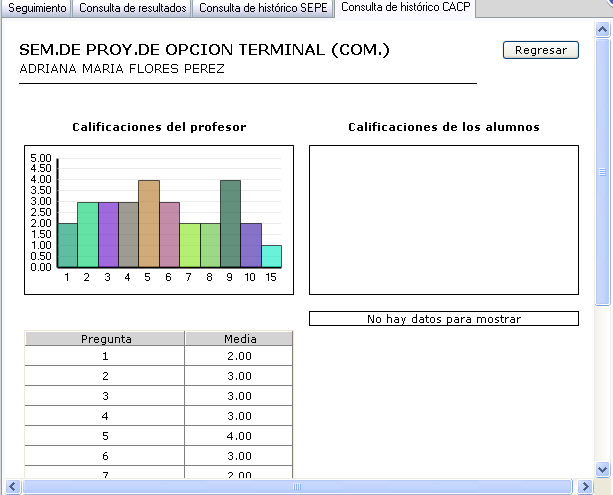 HistoricoCACPDet01