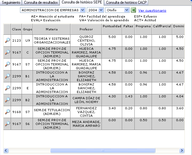 HistoricoSEPEColumnas02