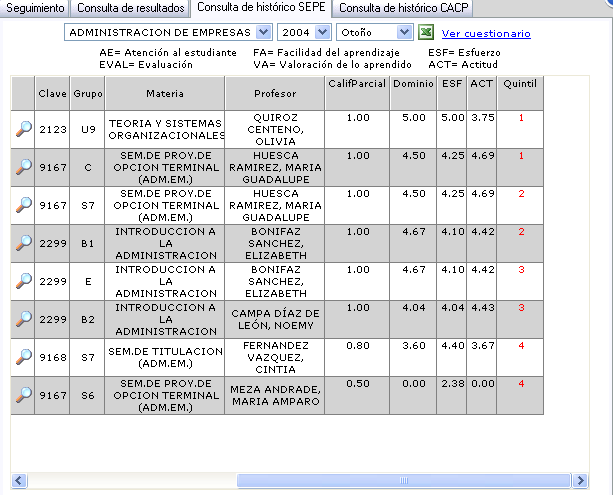 HistoricoSEPEColumnas03