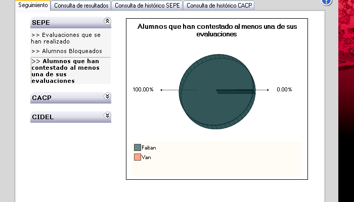 SEPEAlmenos1