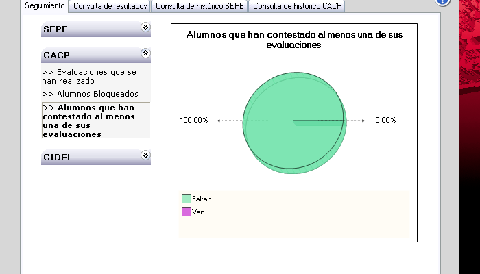 CACPAlmenos1